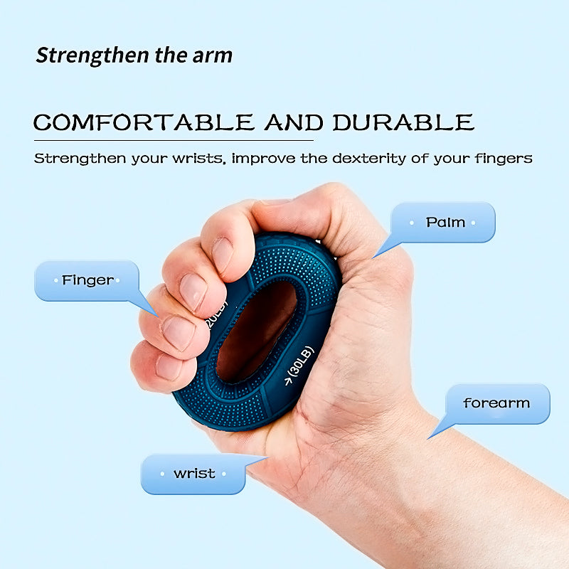 Grip Strength Trainer - Easy Body House  #