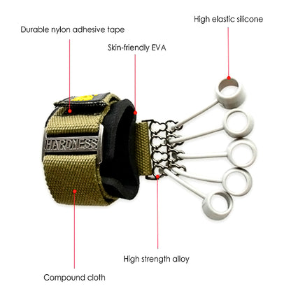 Finger Flexion And Extension Training Device